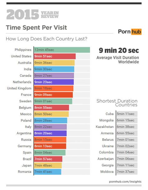 Top 28+ Best Porn Search Engine Sites (2024)